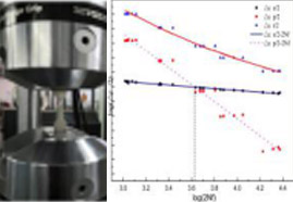 Material test ＆ characterization